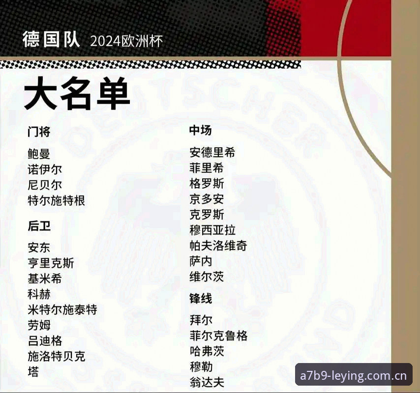 德国队世界杯大名单深度评测：诺伊尔回归、新星崛起，乐盈平台带你全景解读
